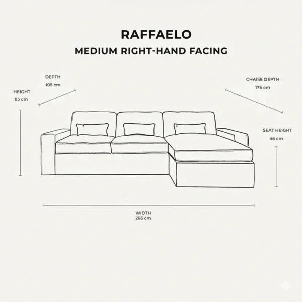 Diagram of a medium right-hand facing sofa with measurements for depth, width, height, and chaise.