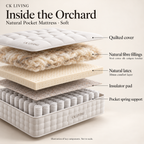 Orchard Natural Pocket Mattress — Soft — illustrative view of quilted cover, natural fibre fillings, 50mm natural latex, insulator pad and pocket spring support; not to scale